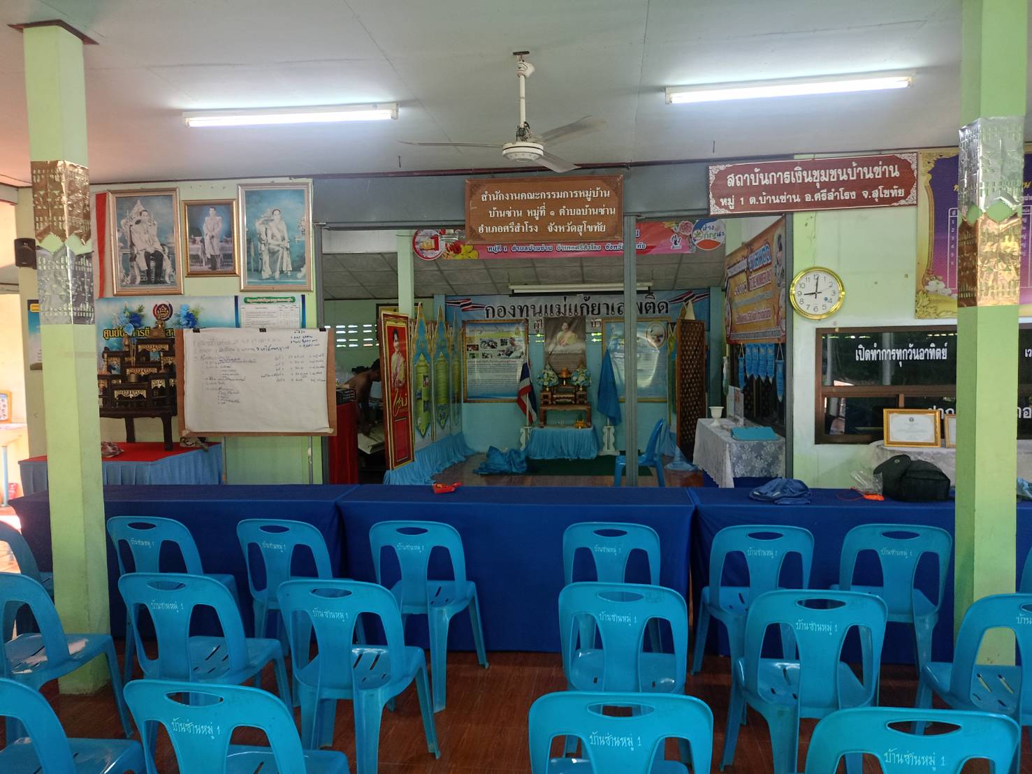 ประชุมเตรียมความพร้อมต้อนรับคณะศึกษาดูงานกองทุนแม่ของแผ่นดิน บ้านซ่าน หมู่ที่ 1 ตำบลบ้านซ่าน
