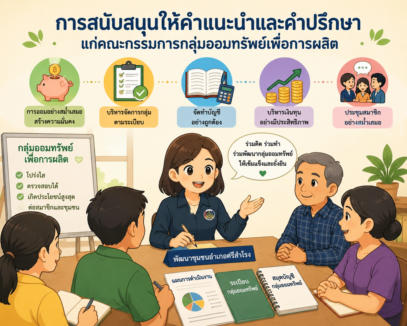 แนะนำการบริหารงานกลุ่มออมทรัพย์ฯ ให้มีประสิทธิภาพ