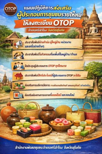 เชิญชวนท่องเที่ยวชุมชน OTOP นวัตวิถี บ้านเกาะวงษ์เกียรติ์